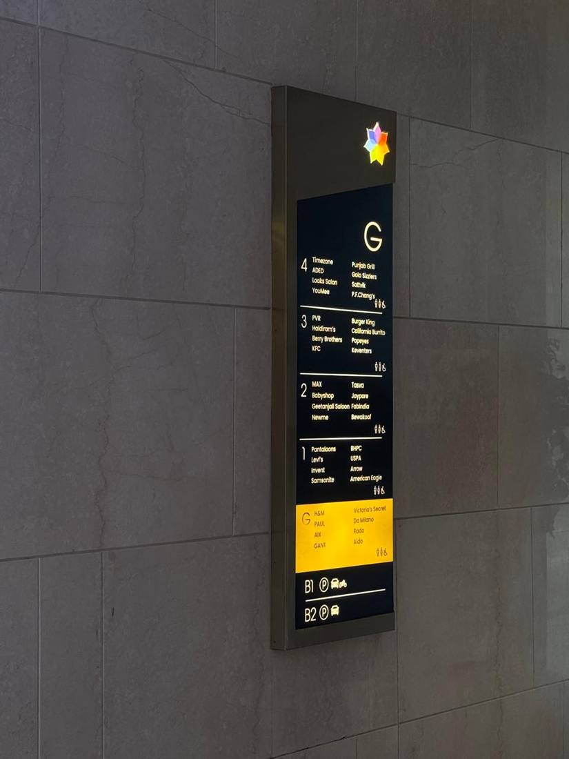 Illuminated mall floor directory